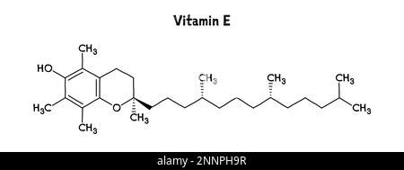 rappresentazione grafica della vitamina B9 e della sua struttura molecolare