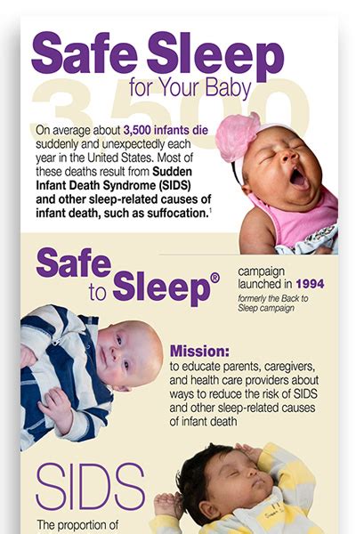 SIDS awareness poster