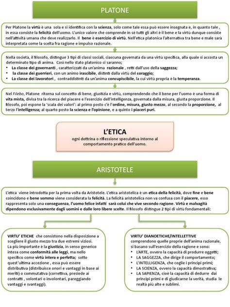 rappresentazione concettuale di una scelta complessa tra etica e tecnologia