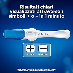 Esempi risultati test gravidanza a linee