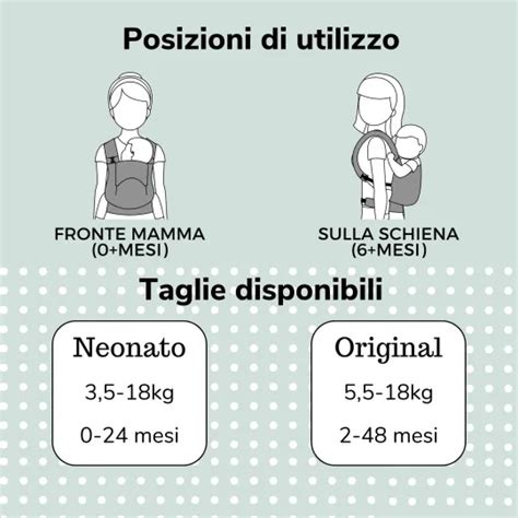 illustrazione ergonomia marsupio