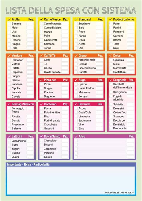 Lista della spesa per il neonato