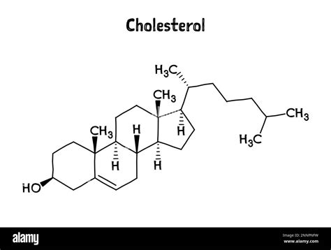 Struttura molecolare del Didrogesterone