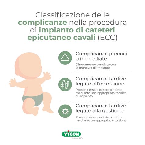 Illustrazione delle complicanze neonatali