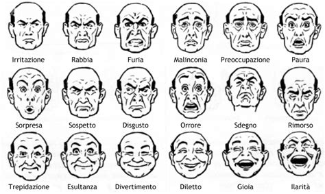 esempi di espressioni facciali diverse sullo stesso personaggio