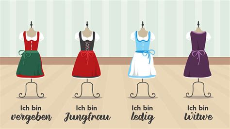 Dettaglio fiocco Dirndl