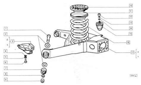 Schema sospensioni posteriori Fiat 126