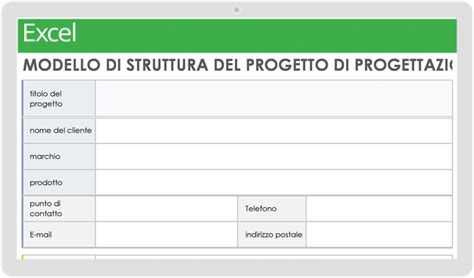 Schema di progetto per culla gommone