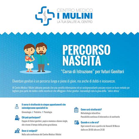 Una rappresentazione concettuale del percorso nascita che unisce assistenza clinica, benessere psicologico e supporto di comunità