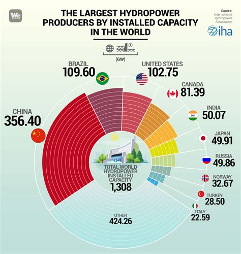 infografica che confronta il rigore scientifico del test in farmacia rispetto ai metodi casalinghi