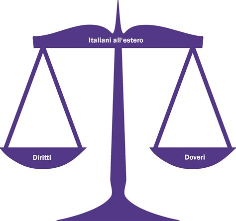Bilancia giustizia con diritti dei genitori e diritti del nascituro