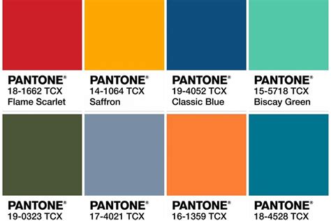 Campione di colori Pantone con codici