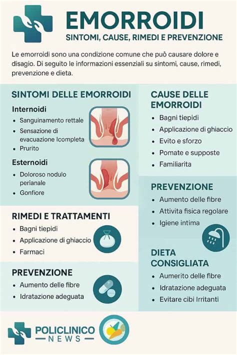 Infografica sulle cause delle emorroidi post parto (pressione uterina, ormoni, sforzo)