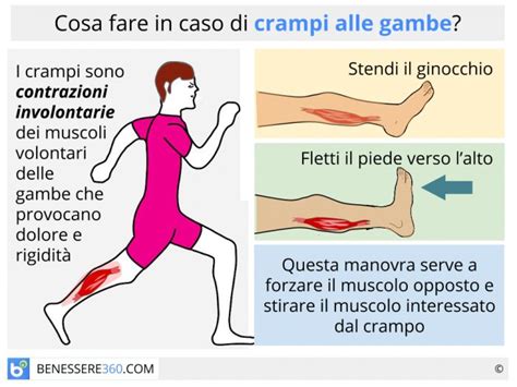 Massaggio per crampi alle gambe