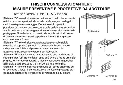 Misure preventive per la SIDS