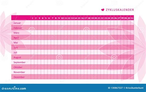 Calendario mestruale con indicazioni di post-aborto