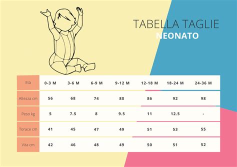 tabella taglie abbigliamento neonato