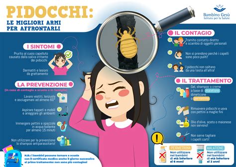 infografica sulle precauzioni d'uso dei progestinici e monitoraggio medico