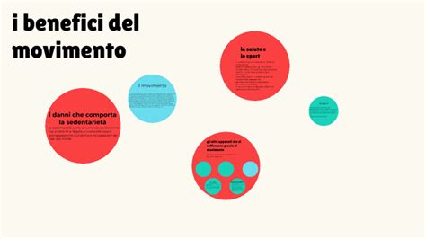 Infografica sui benefici del movimento quotidiano in gravidanza