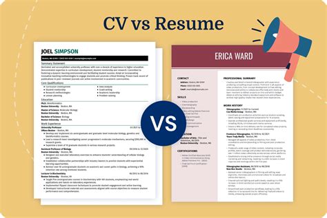 CV inglese vs CV americano