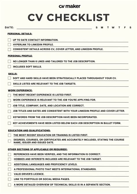Checklist revisione CV