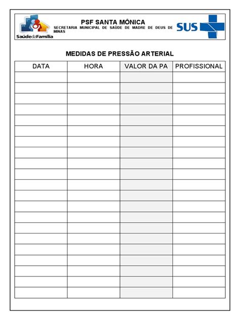 Schema curva glicemica