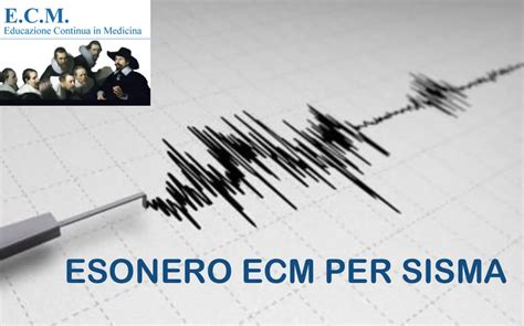 Grafico che illustra la riduzione dell'obbligo ECM tramite esonero per formazione