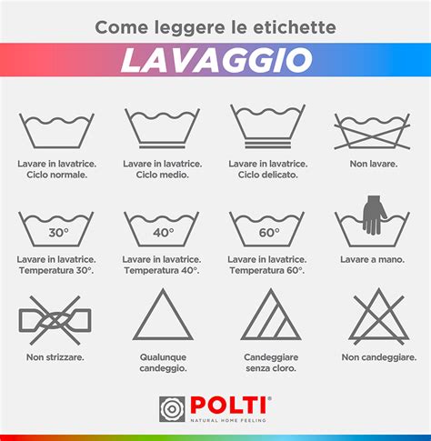 Etichette di lavaggio e cura dei tessuti