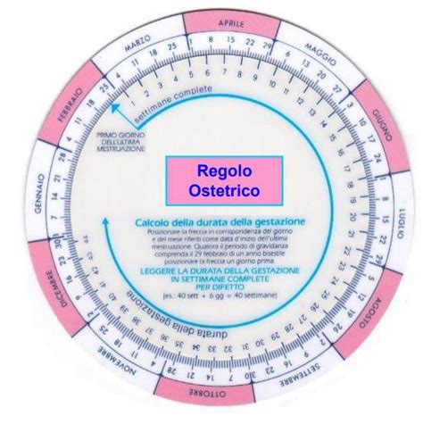 Calendario con evidenziati due mesi prima della data presunta del parto