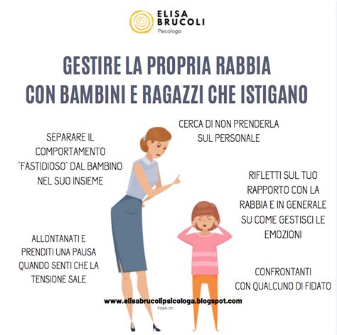 Infografica: 5 passi per aiutare un bambino a gestire la rabbia