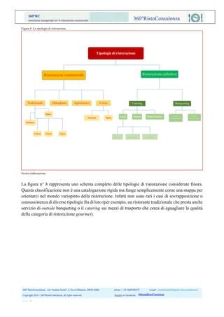 Schema che illustra le diverse tipologie di adozione e i relativi periodi di congedo