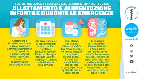 Infografica sull'allattamento in emergenza