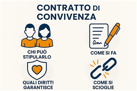 Infografica sulla convivenza sicura cane-bambino