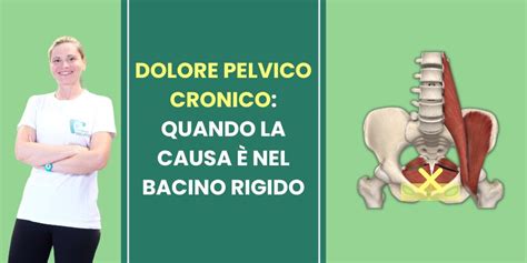 Diagramma che illustra le cause e i trattamenti del dolore pelvico cronico