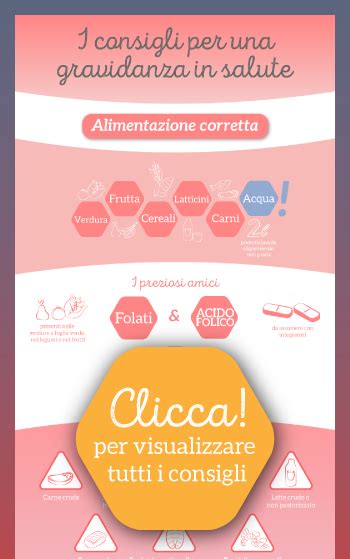 Infografica sui consigli per una buona salute respiratoria in gravidanza