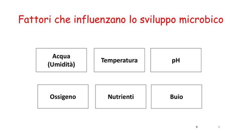 Fattori che influenzano l'impianto
