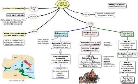 Mappa delle Guerre Civili Romane