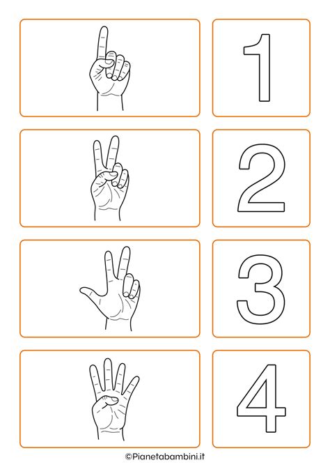 Diagramma circolare con i numeri da 1 a 9 e le loro parole chiave