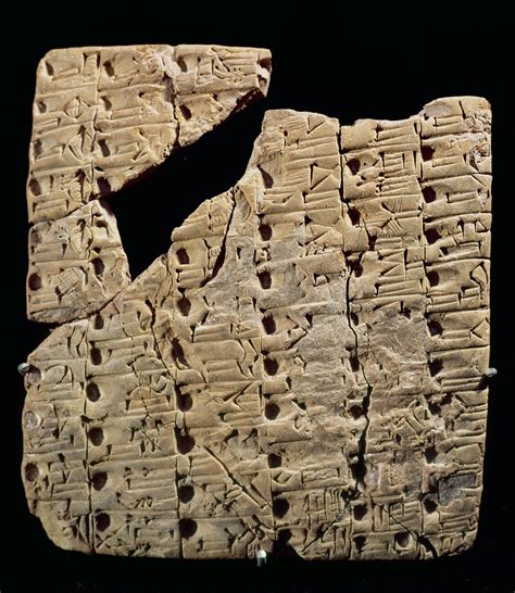 Antica tavoletta cuneiforme con simboli numerici