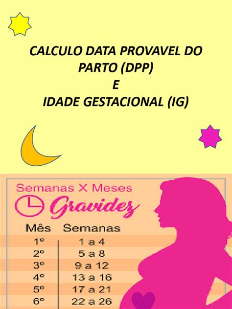 Data prevista parto calendario