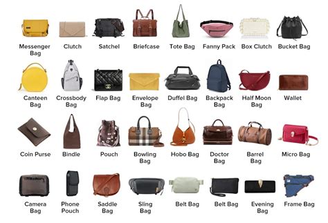 Examples of various diaper bag styles from different brands