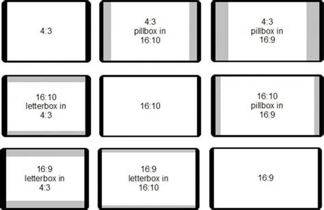 Confronto tra diversi formati di album fotografici