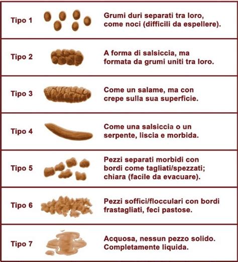 Tipi di feci del neonato