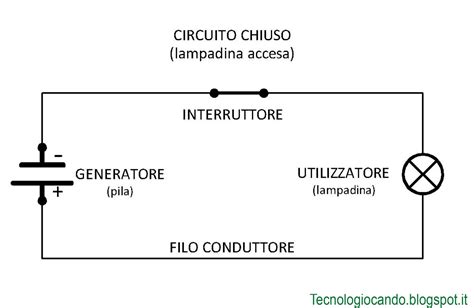 Schema di un circuito elettrico semplificato di un giocattolo a batteria
