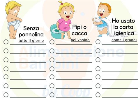 Schema di un pannolino acquatico con focus sulle barriere elastiche