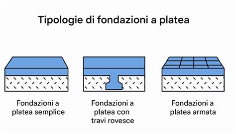confronto visivo tra diverse tipologie di pannolini, dalla struttura esterna al materiale assorbente interno