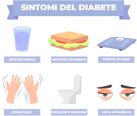 Effetto del Diabete sull'Ovulazione