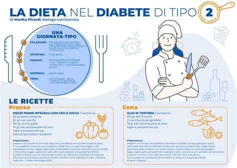 Alimentazione Consigliata per il Controllo del Diabete
