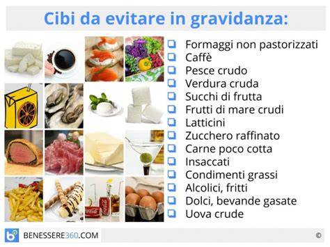 Alimenti da evitare in gravidanza