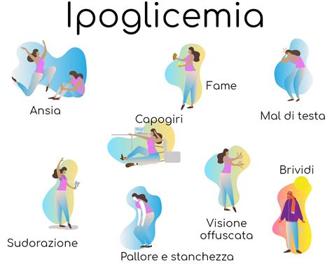 Sintomi ipoglicemia